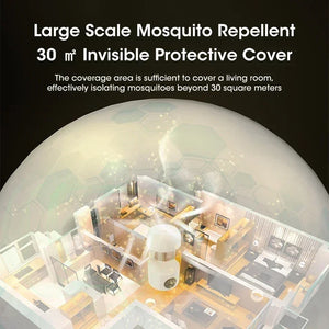 Electric Mosquito Repellent Indoor With Mosquitoes Coils